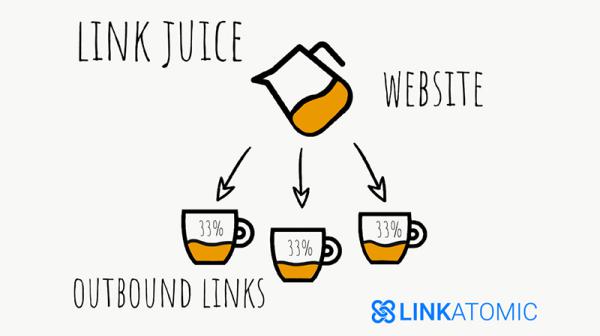 link juice SEO